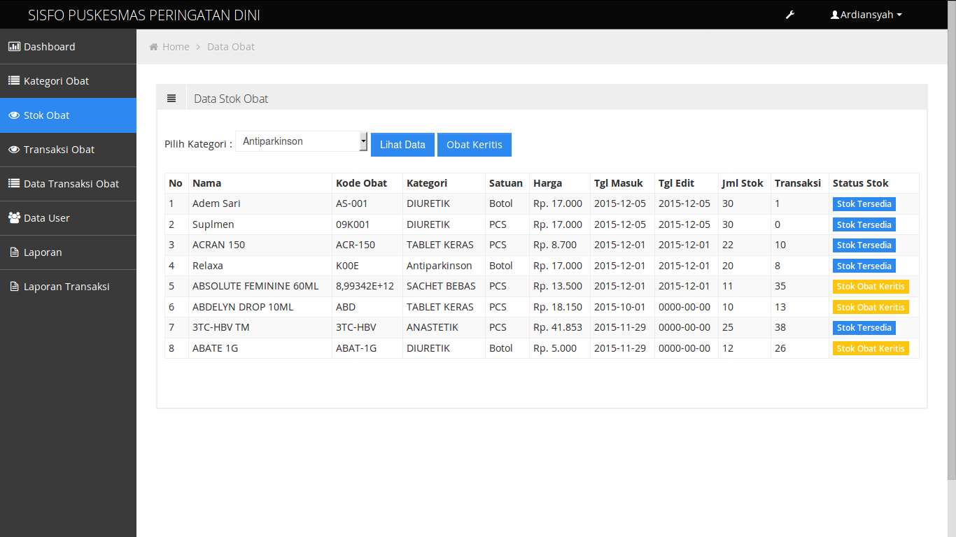 Sistem Aplikasi Pengolahan Data Obat di Puskesmas