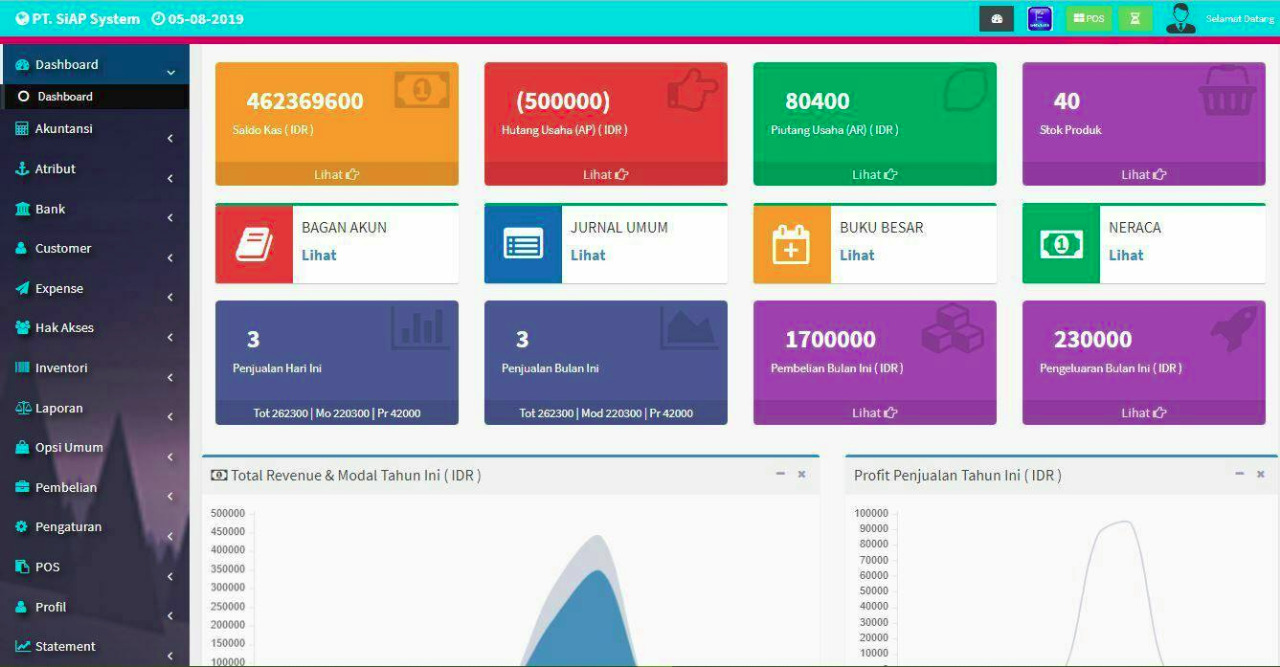 Source Code Aplikasi Kasir Online Terbaik Gratis