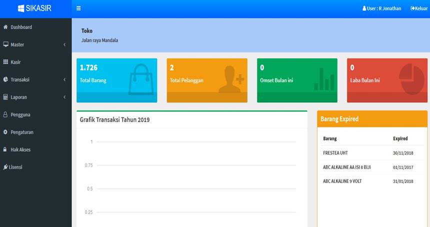 Download Source Code Aplikasi Kasir Toko Lavarel 8